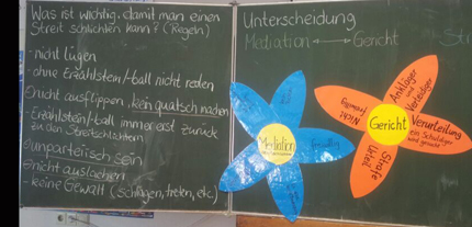 Grundschule Bünzwangen